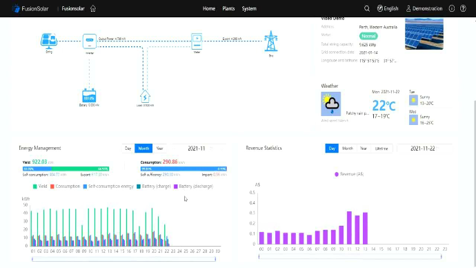 compteur intelligent solaire Vevey